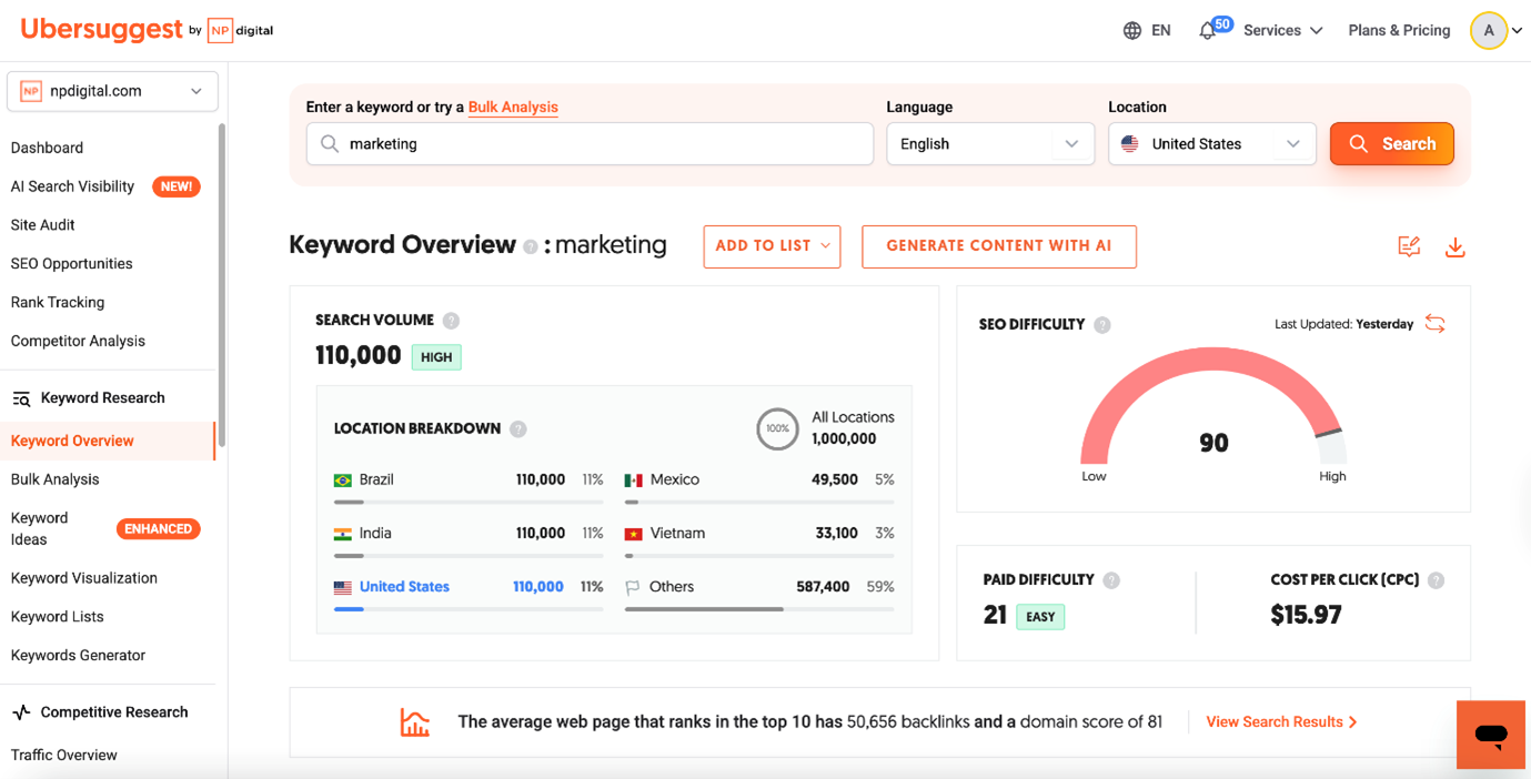 ubersuggest neil patel